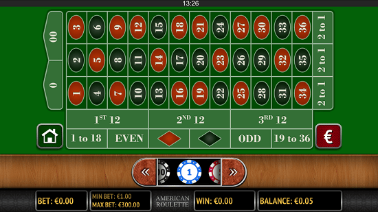 American roulette mobile screenshot of table