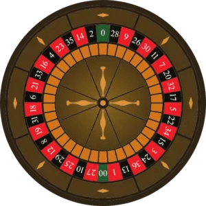 Wheel america with numbers and payou